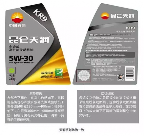 你買到的昆侖潤滑油是真的嗎?