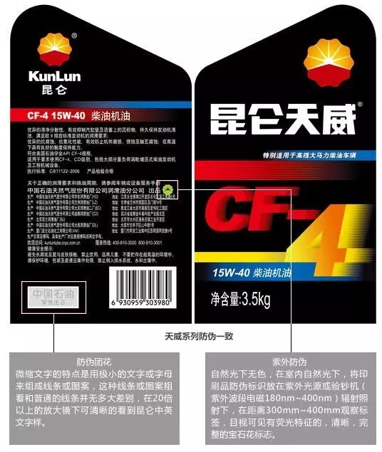 你買到的昆侖潤滑油是真的嗎?