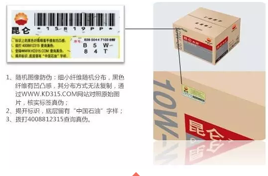 你買到的昆侖潤滑油是真的嗎?