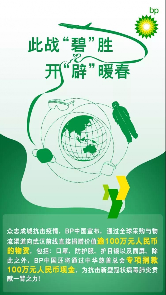 BP捐助價值逾200萬元物資與現金