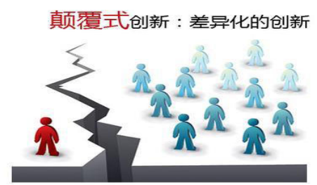 生物基潤滑油經催化形成的碳氧雙鍵結構
