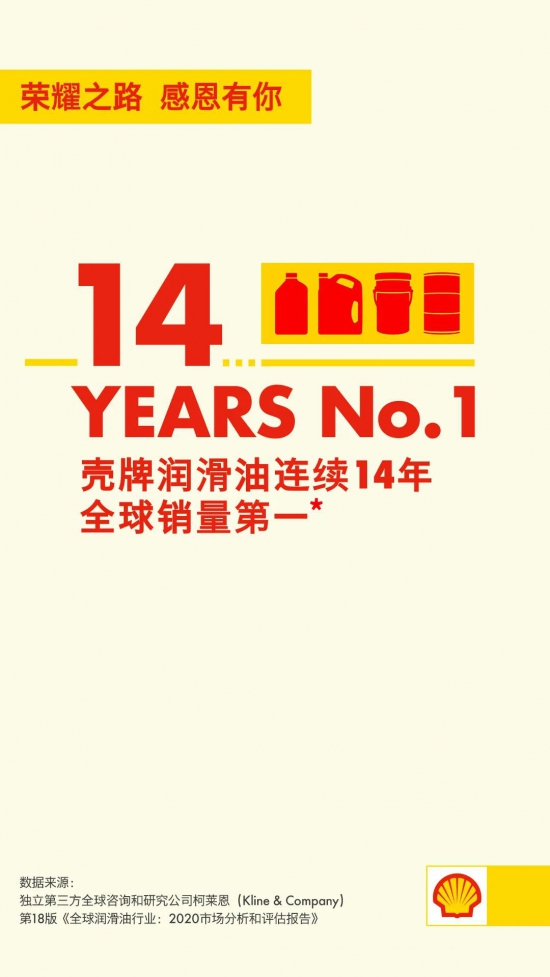 殼牌14年全球銷量第一 中國潤滑油網