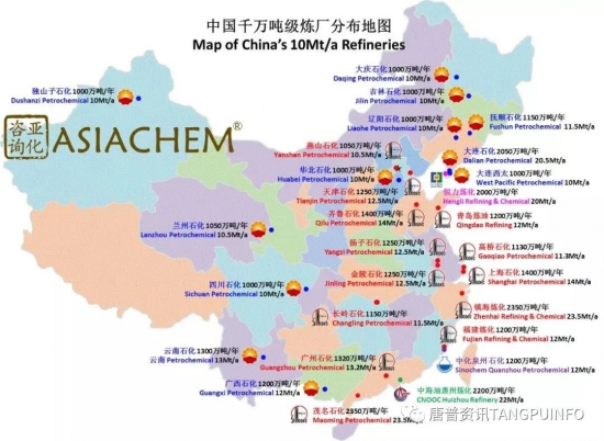 中國已建成30個千萬噸級煉油基地！ 中國潤滑油網