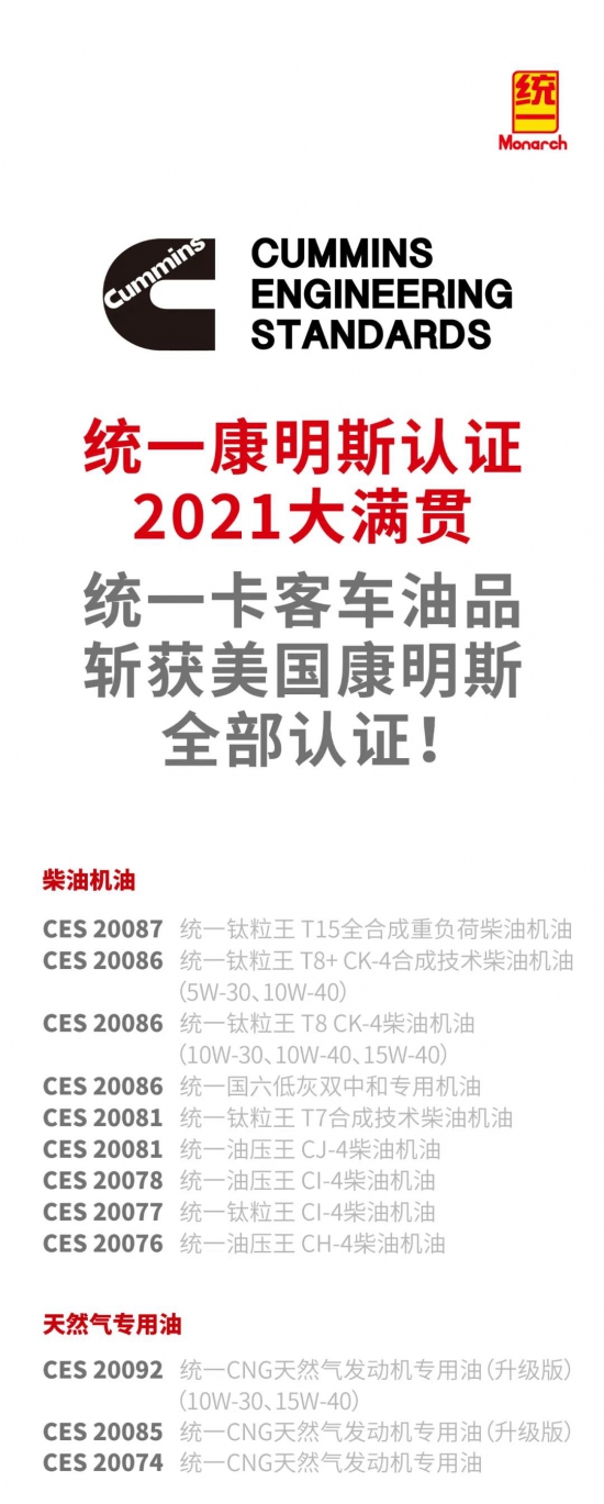 統(tǒng)一新國貨潤滑油實力展現(xiàn)