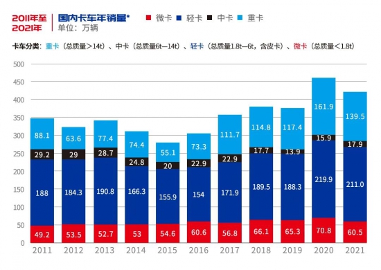 認準優秀的潤滑油品牌，給愛車使用好的養護用品