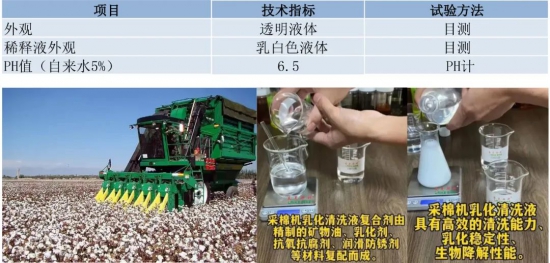 采棉機(jī)清洗液復(fù)合劑