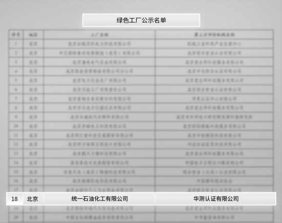 工信部認(rèn)定統(tǒng)一石化為2023年度國家級綠色工廠