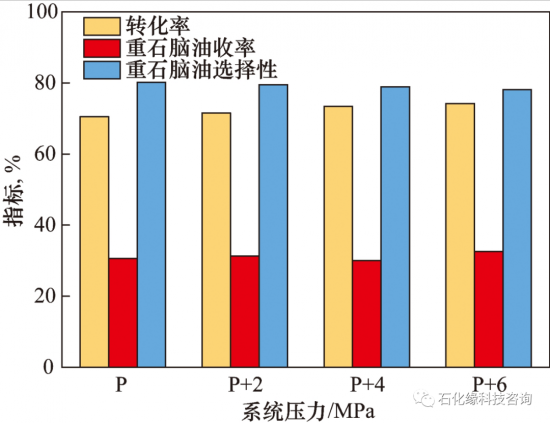点击打开原图