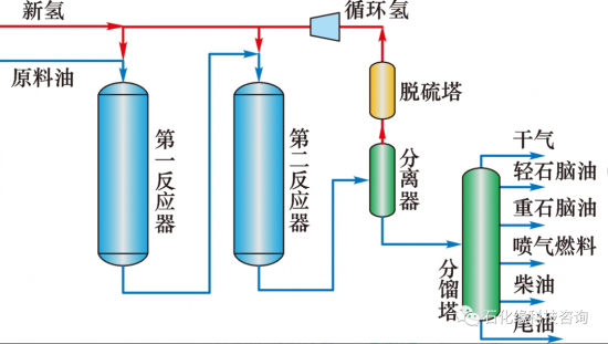 点击打开原图
