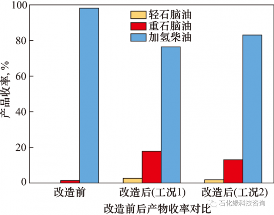 点击打开原图